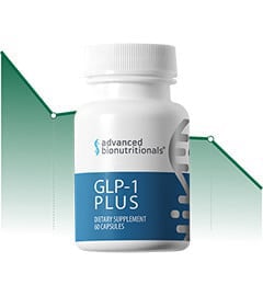 Advanced Bionutritionals GLP-1 Plus